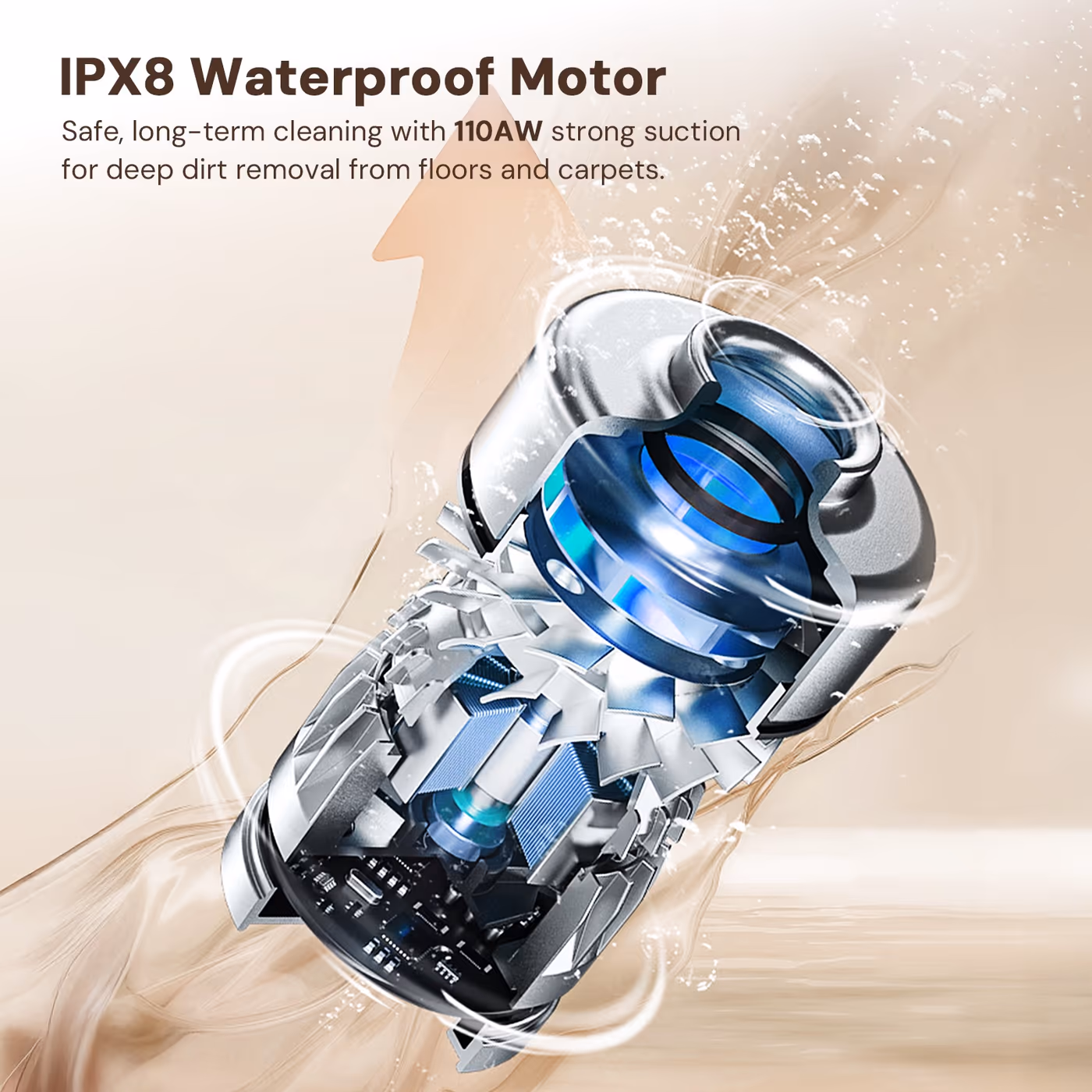 460 W IPX8 waterproof motor