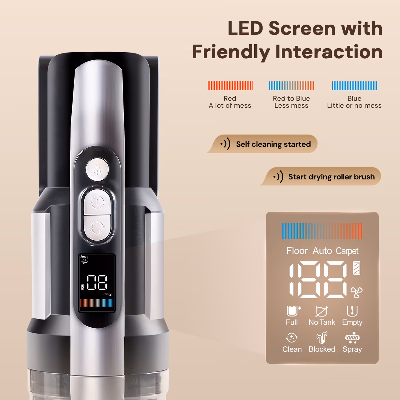 LED screen, friendly interaction